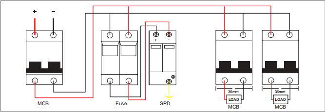 3P 40KA DC Surge Protector 2.0KV Surge Protection Device