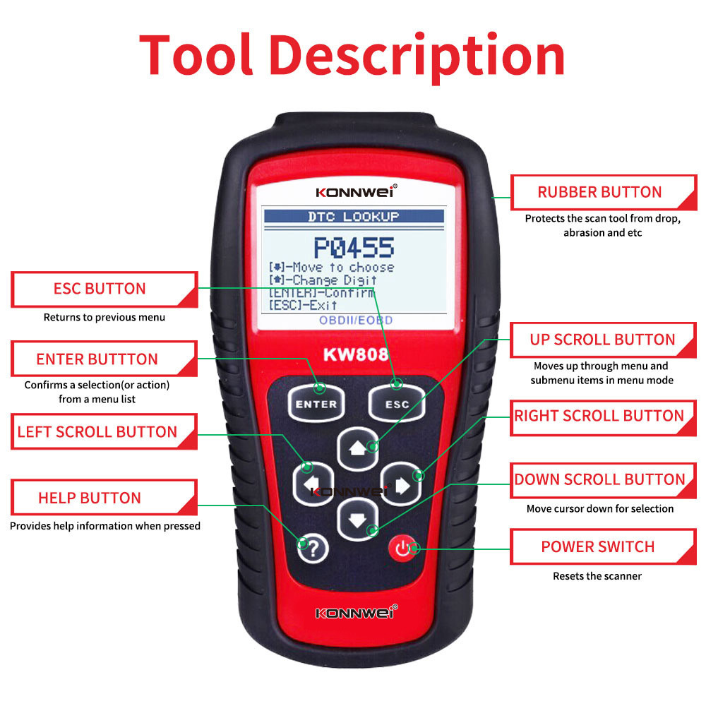 2.8 Inches Auto Engine Code Analyzer Diagnostic Test Machine For Cars I/M Readiness Status