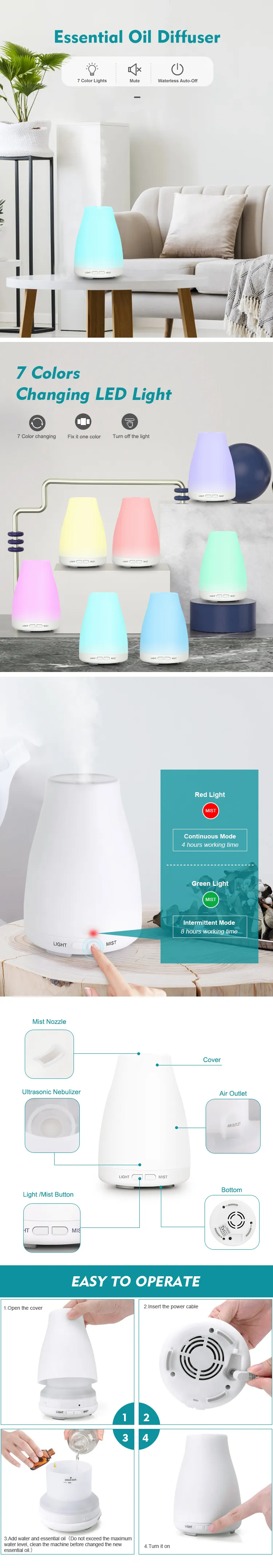 Innogear 100ml Essential Oil Diffuser with Color LED Lights Aromatherapy Humidifier Aroma Diffuser for Bedroom,Home,Office