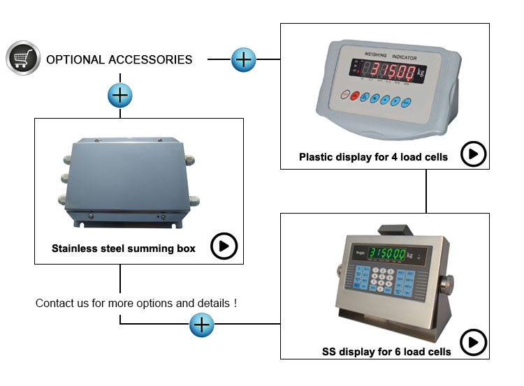 Weighbridge Column Truck Vehicle Weight Sensor 20ton 30ton 40ton Load Cell with and High Accuracy Class C2/C3