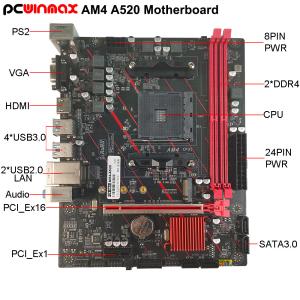 China PCWINMAX Customized A520 AM4 Micro ATX DDR4 Motherboard A320M For Desktop wholesale