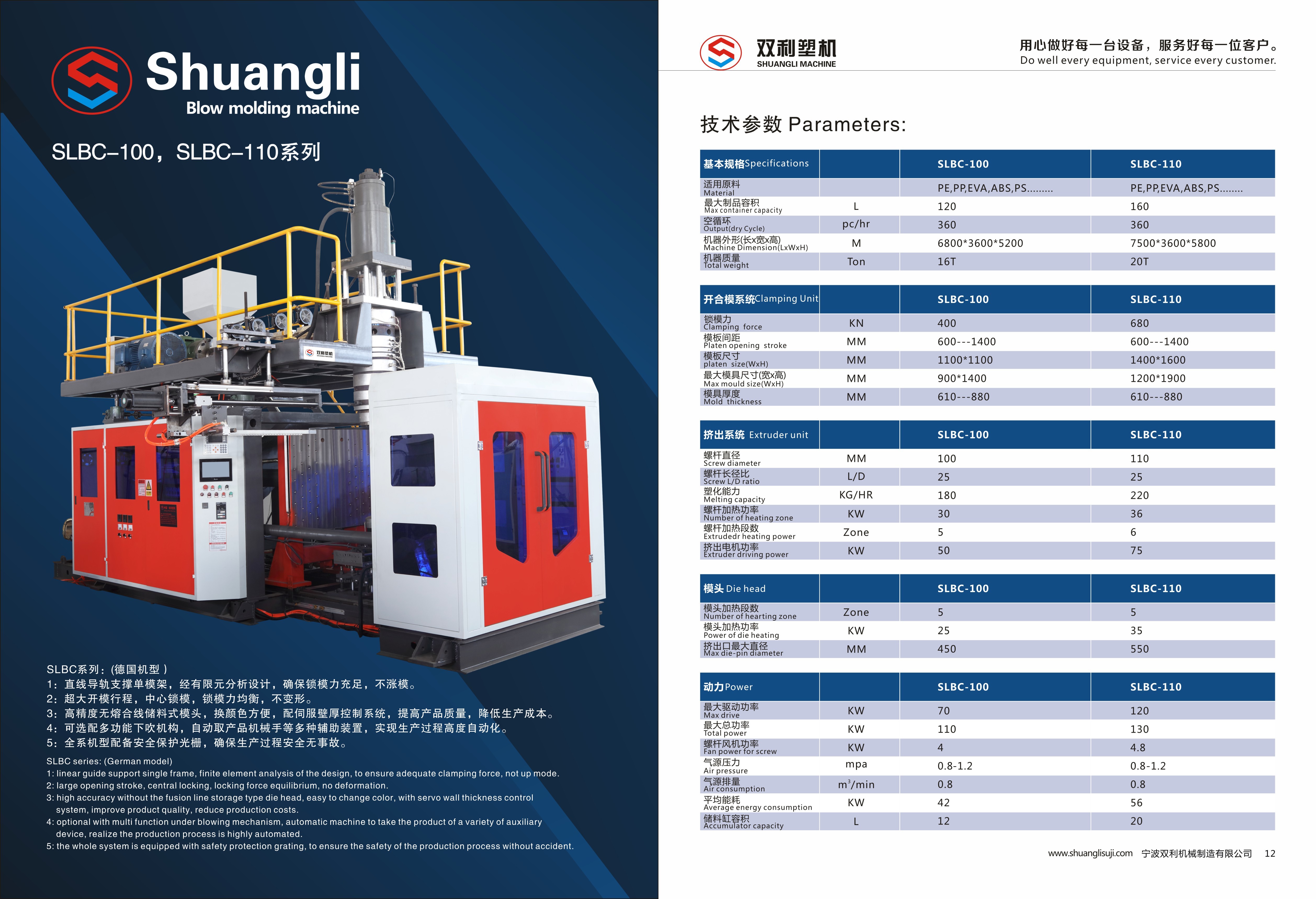 Accumulator Type Single Station 1 Die Head Plastic Blow Molding Machine For Plastic Ball