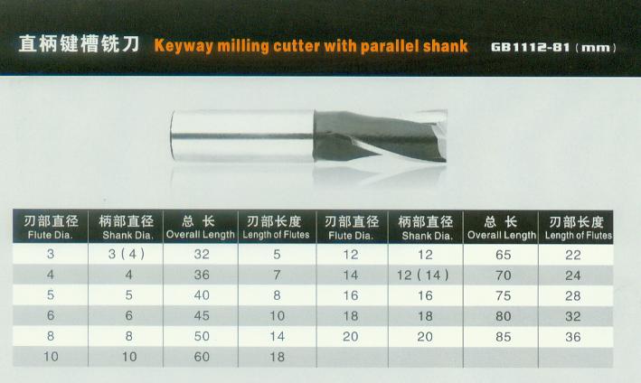 KM longest end mill