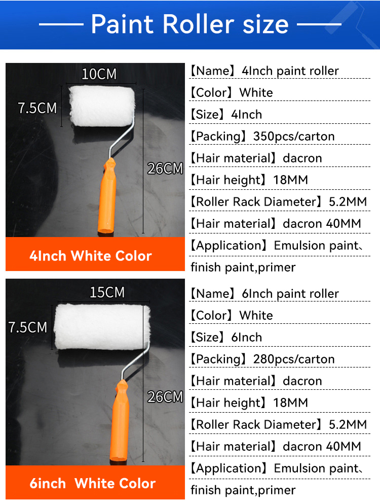 Plastic PP Handle Textured Stipple Effect Paint Roller 5" for Smooth Paint Application
