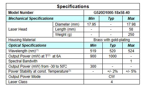 LD Voltage 1.8-2.3V High Power 520nm 1w Green Laser Diode Pumped Module for Laser Light Source