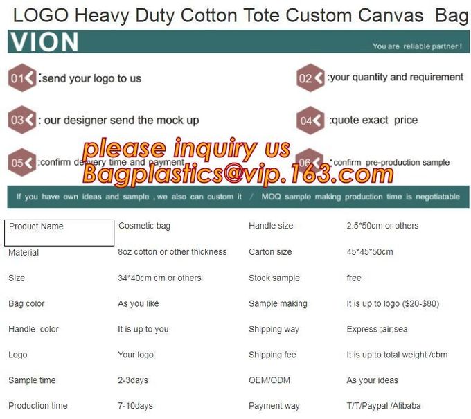 Custom silk screen printed Cotton material handle style blank natural cotton canvas bag without logo bagplastics bagease