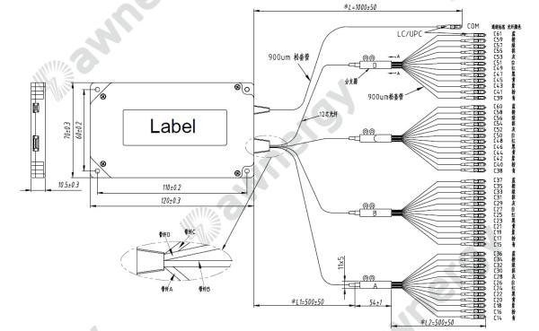 Quality C21~C60 Gaussian Passband WDMDM Wavelength Division Multiplexing Module for sale