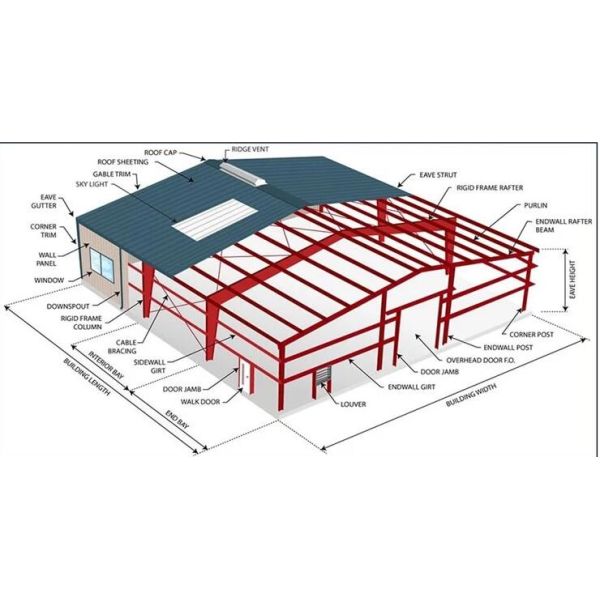 Large Construction Metal Project Warehouse Steel Frame Z Shape Purlin