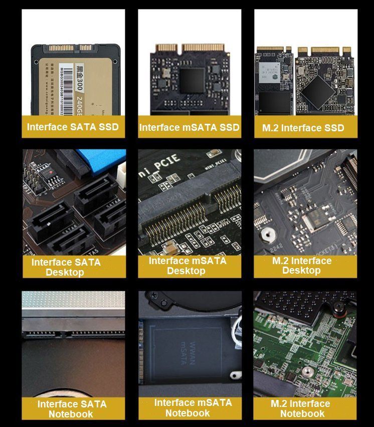 16GB 32GB DDR4 Udimm 3200MHz 1.2V Desktop Computer Memory RAM RAM Memory Price SSD Drive