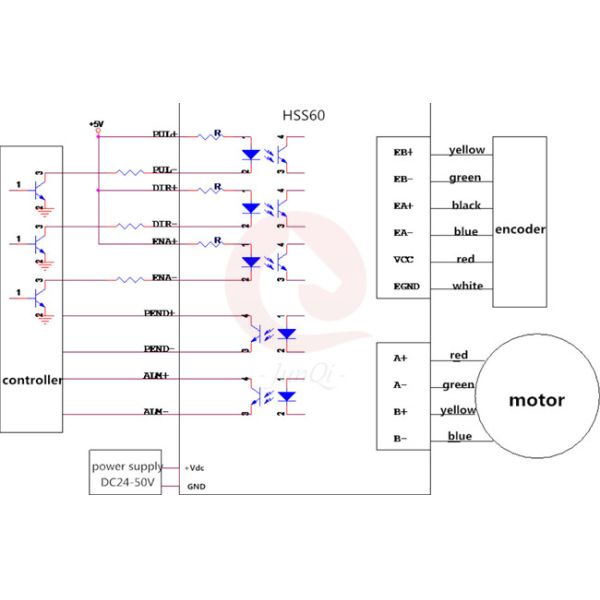Nema24 3N.M HSS60 Servo Hybrid Stepper Motor Driver Encoder