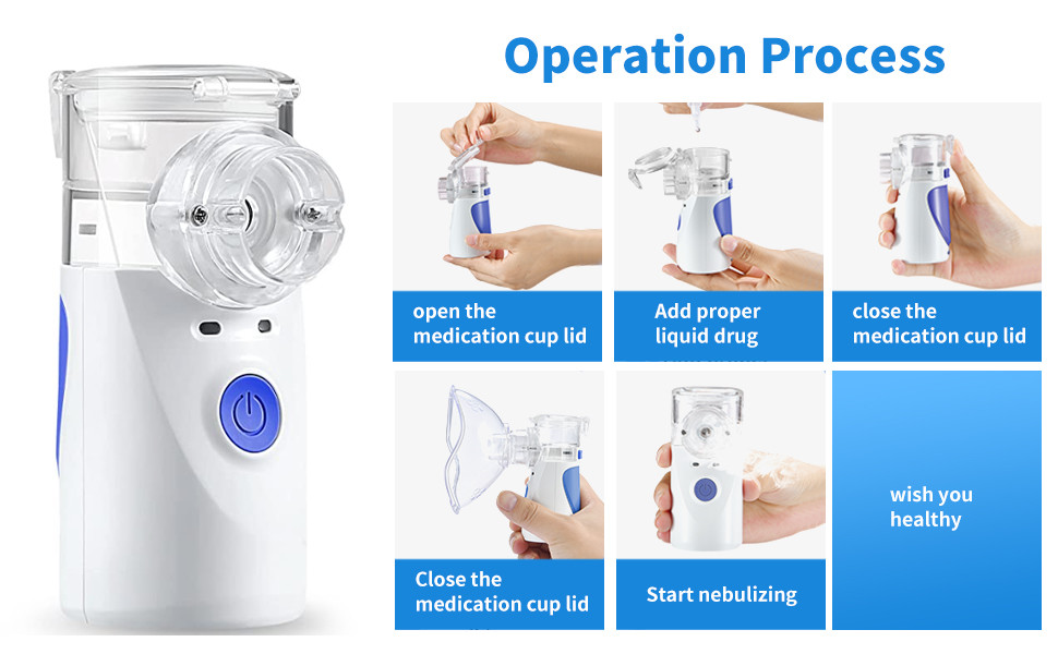 Efficient Atomization Handheld Portable Nebulizer Convenient Handheld Mesh Nebulizer