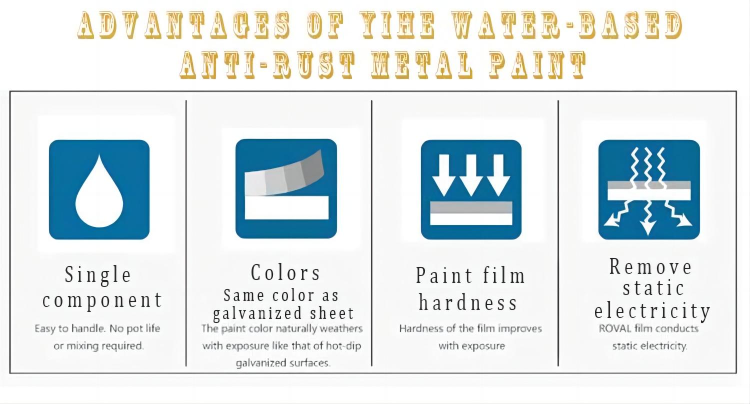 Epoxy Iron Oxide Red Anti Rust Anti Corrosion Primer Paint for Metal Appliance Coating