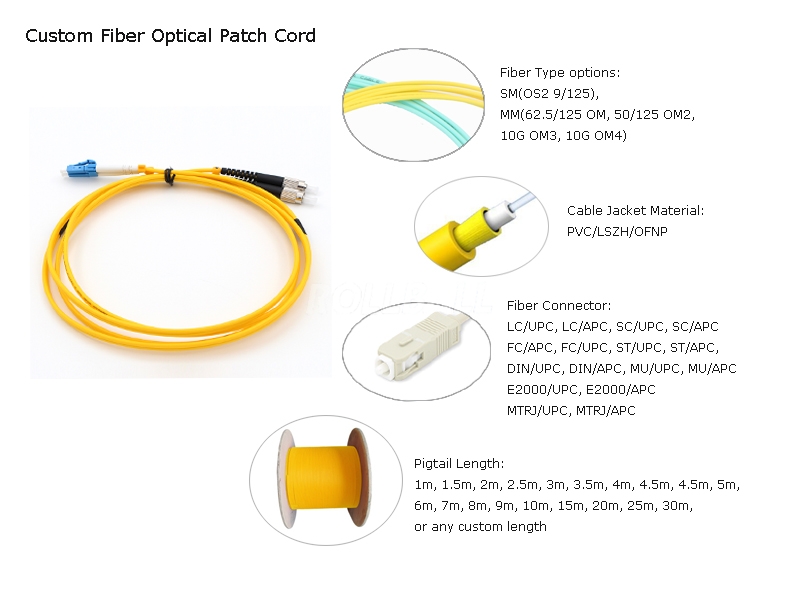 High Temperature Stability SC UPC Patch Cord SM SX OS2 9 / 125UM Fiber