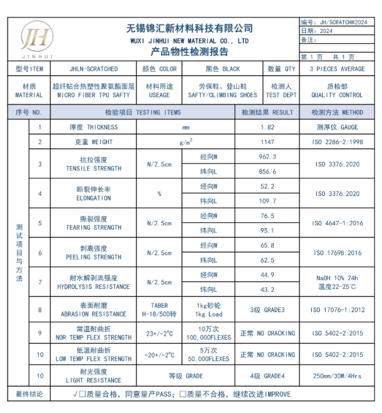 Anti Scratch TPU Synthetic Fake Leather Safety Shoe Hiking Boot Material