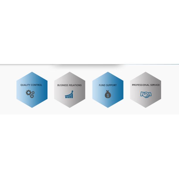 Customized Length Hot Dipped Galvanized Steel Coil ASTM/AISI/SGCC/CGCC/TDC51DZM/TDC52DTS350GD/TS550GD/DX51D Z Q195-q345