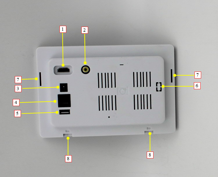 Enhanced PoE Tablet PC with Controllable RGB LED Bar