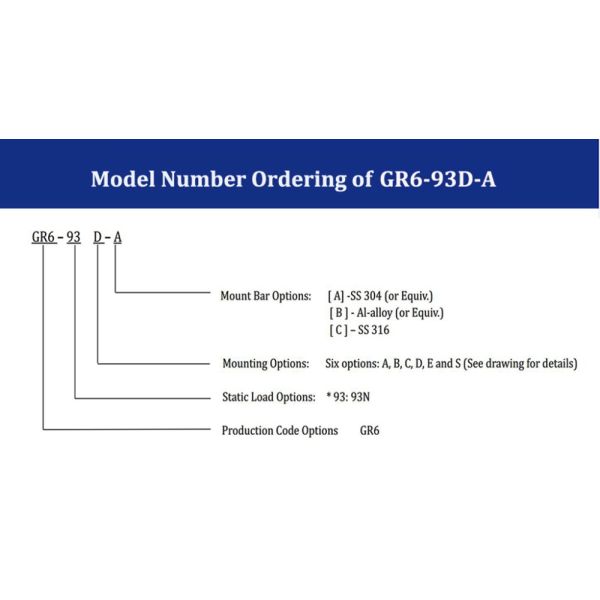 Professional Camera Gimbal UAV Camera Stabilizer Accessories Noise Vibration Control GR6-93D-A Wire Rope Isolator