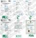 YANTAI BAGEASE BIODEGRADABLE BAGS & PRODUCTS CO.,LTD. Certifications