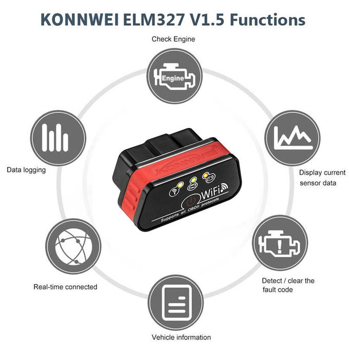 KW901 Gauge Obd2 Bluetooth Car Diagnostic Tool Android Test Car Engine ABS Housing