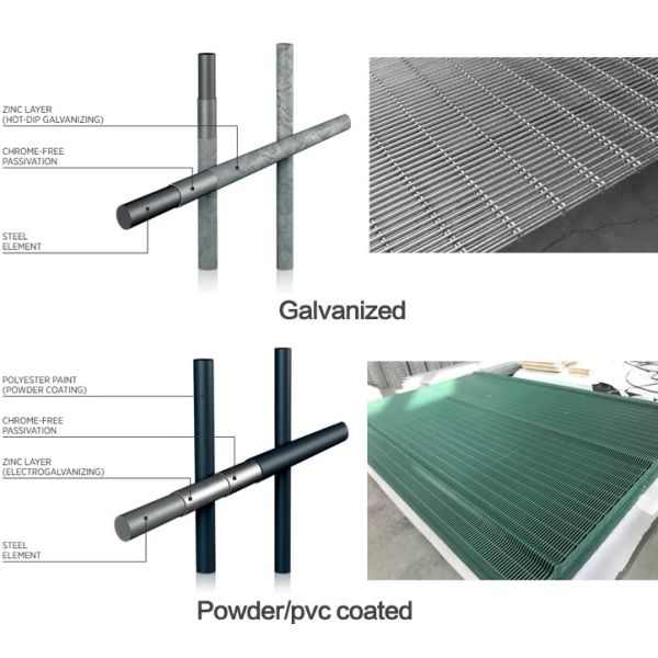 868 Twin Wire Mesh Fencing Panel Double Wire Mesh Style Anti Climb Metal Fencing