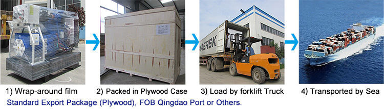 60kVA Biogas Generator Set for Farm, Slaughterhouse, Home