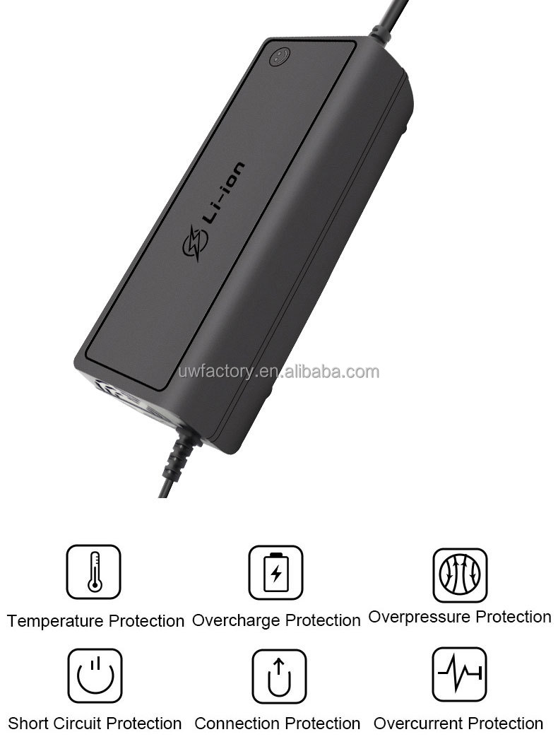 PD3.1 Function 12V/1.5A Output Lead-Acid Battery Starter Battery Intelligent Fast Charging Charger for Energy Storage Battery