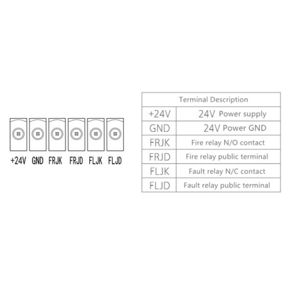 24V DC Explosion-Proof UV Flame Detector (Industrial-Grade) - Critical for Fire Alarm Security