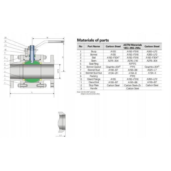 Stainless Steel Double Block And Bleed Ball Valve