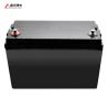 Buy cheap Portable Residential Energy System 24V 50Ah Lithium Ion Battery Pack from wholesalers