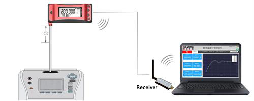 Customized OEM Support Lab Temperature Standard Digital Thermometer with LCD Screen