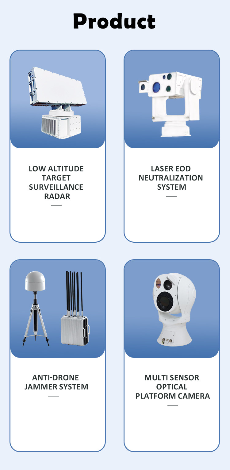 Low Altitude Surveillance Radar Drone Detection Moving Target