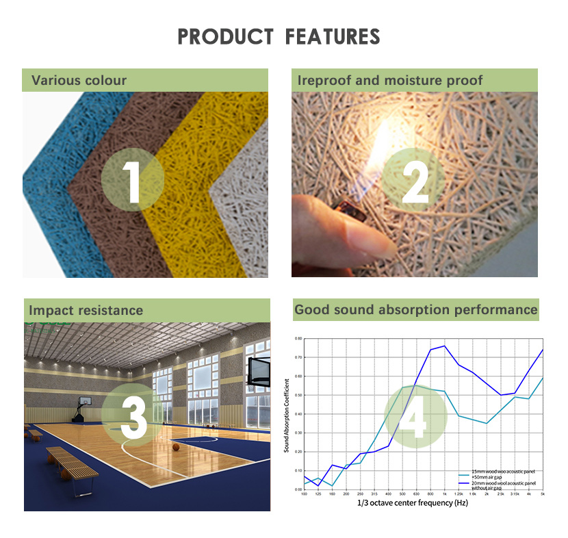 Recording Studio Hexagon Eco-Friendly Wood Wool Cement Acoustic Panel
