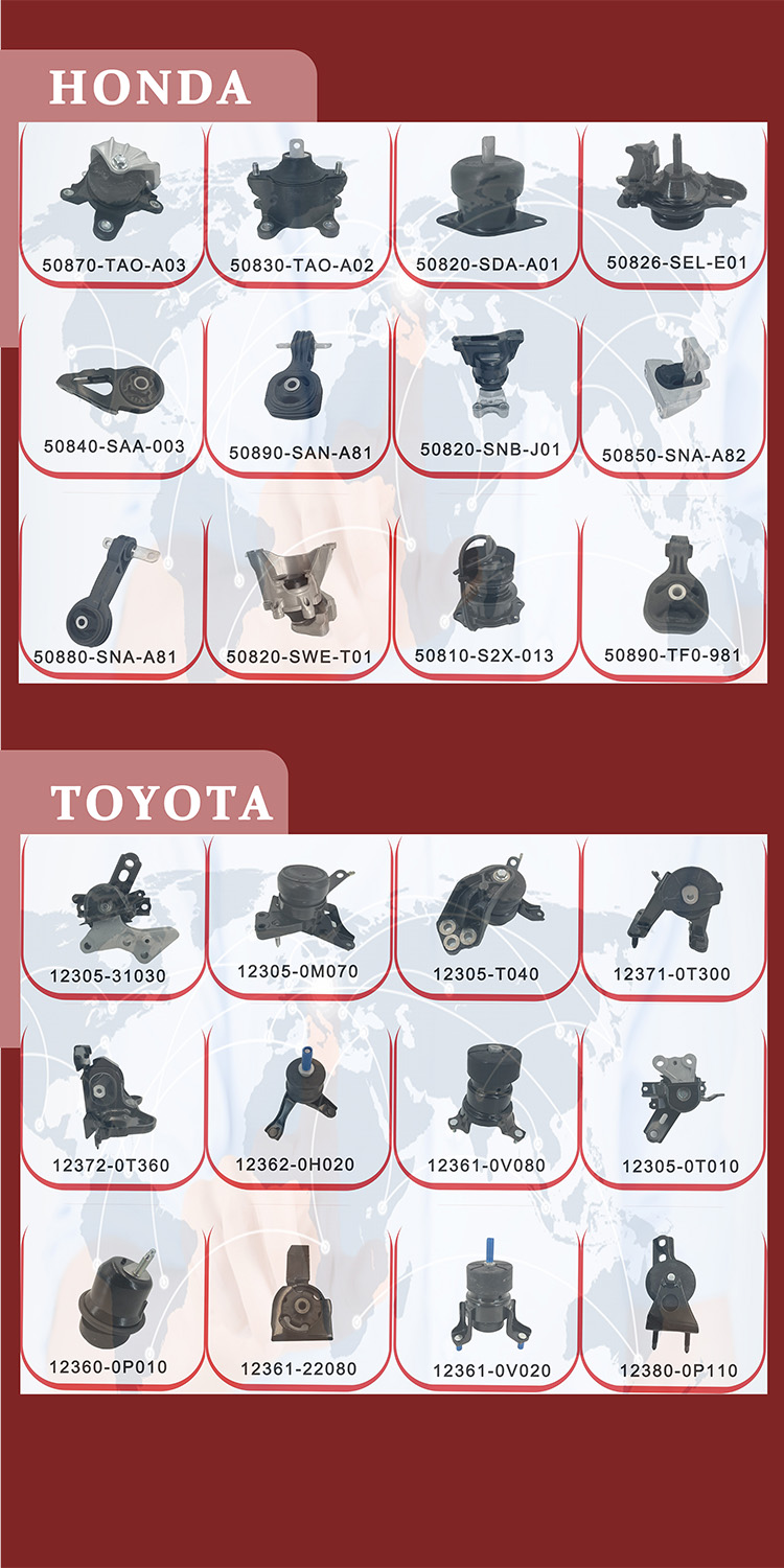 Suspension System Steering Rack End Ball Joint for Honda CR-V 12-16 53010-T0A-A01