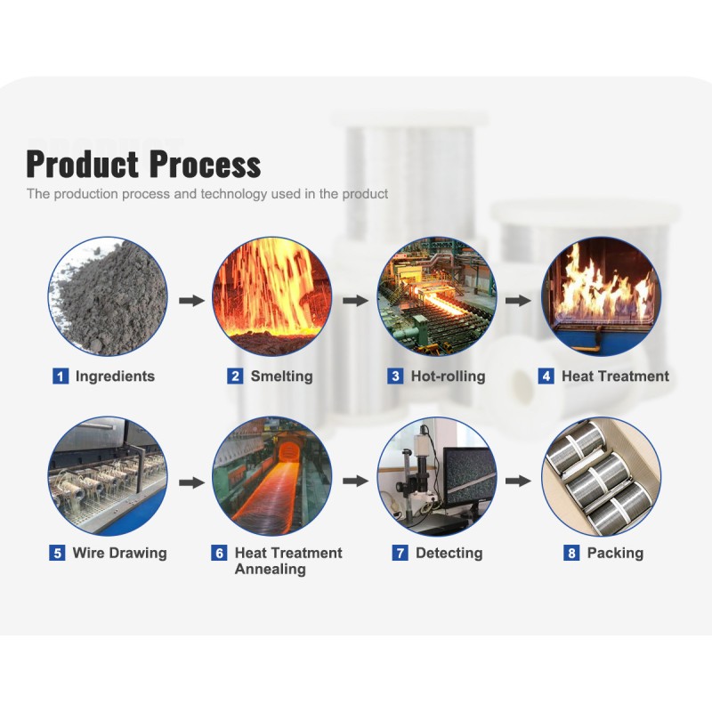 Precision Instrument Welding Alloy Pure Nickel Wire