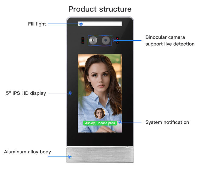 0.5M Face Recognition Biometric Attendance System HTTP AIP Integration