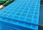 Scaffolding System Formwork Screen