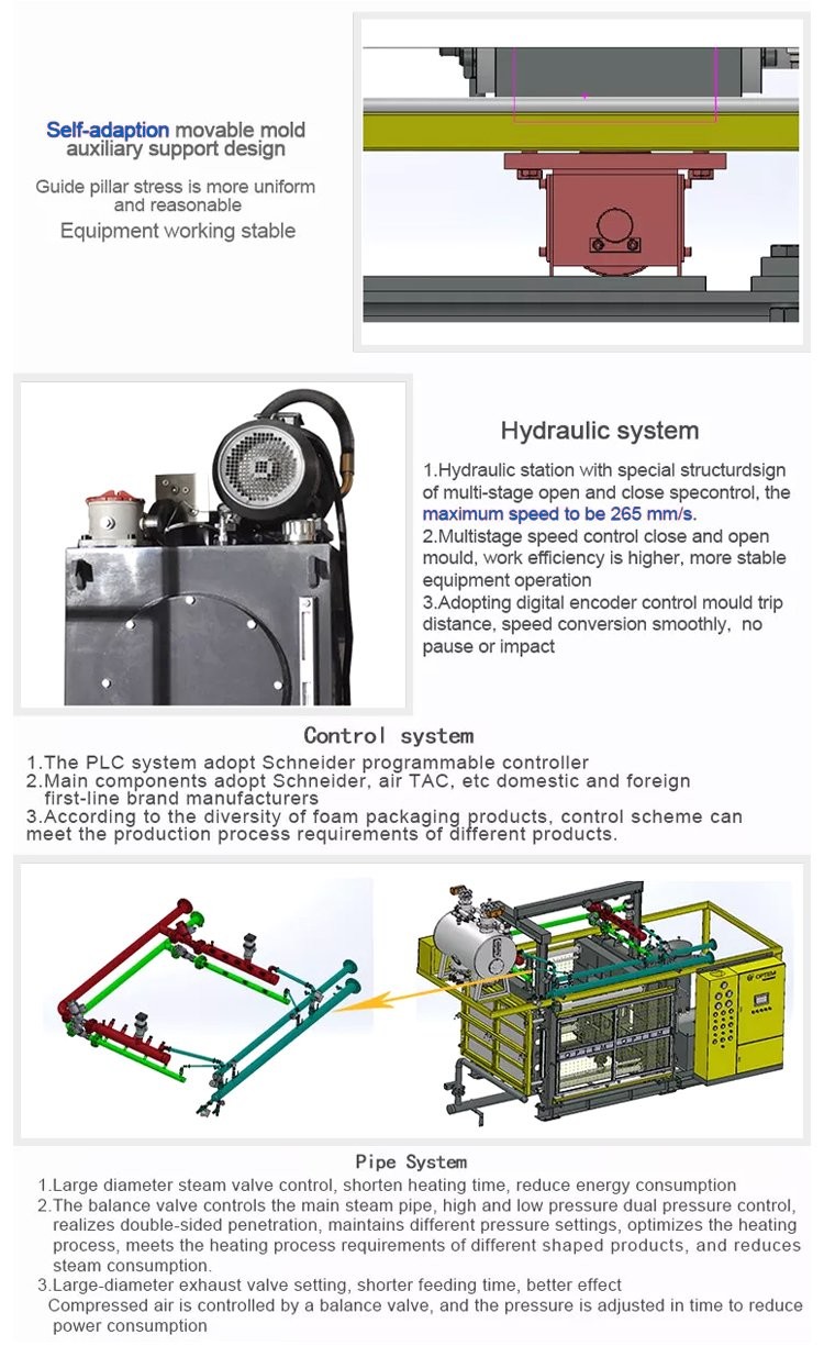 Cost Effective EPS Shape Moulding Machine Foam Production Line Machine