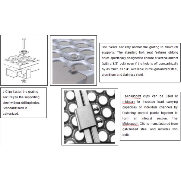 Perforated-O Type Stainless Steel Safety Grating Plank Used Industry Flooring