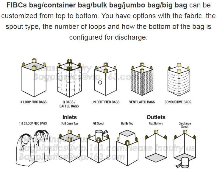 customizable PP u-panel baffle big bag /coated white woven PP jumbo bag/ventilated 4 panel baffle bag/all colors availab
