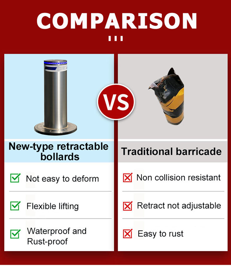 Automatic Electric Bollards Weatherproof Retractable Security Bollard with Remote Control Function