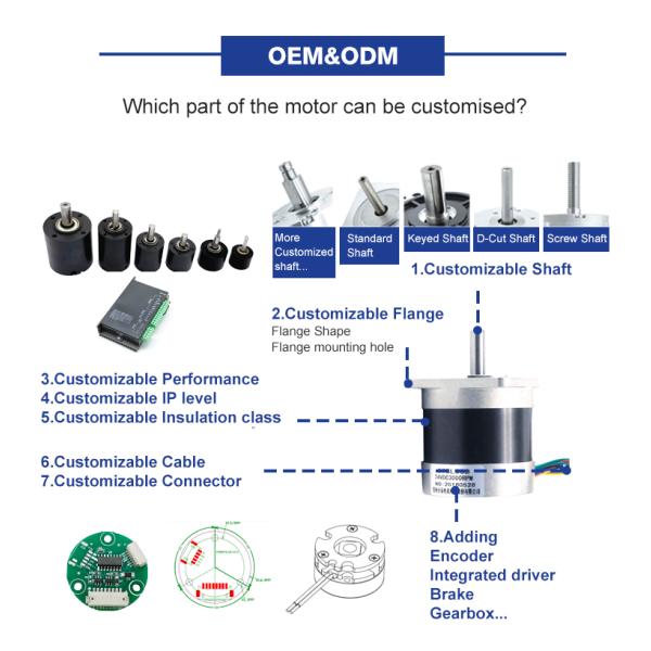 20 KG 2500w Servo Motor Perfect Combination Of Power And Performance At 1100 RPM