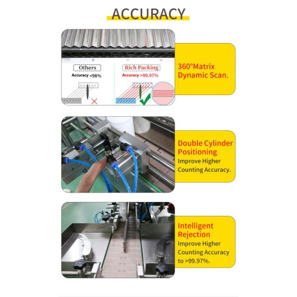 Electronic Capsule Counting Machine Counter Fully Automatic Easy To Operate