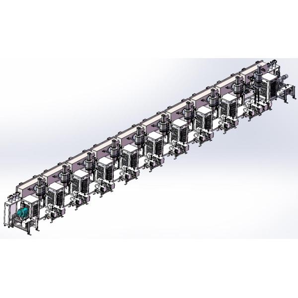 Air to Air Inline Sputtering Deposition System-RTSP1480
