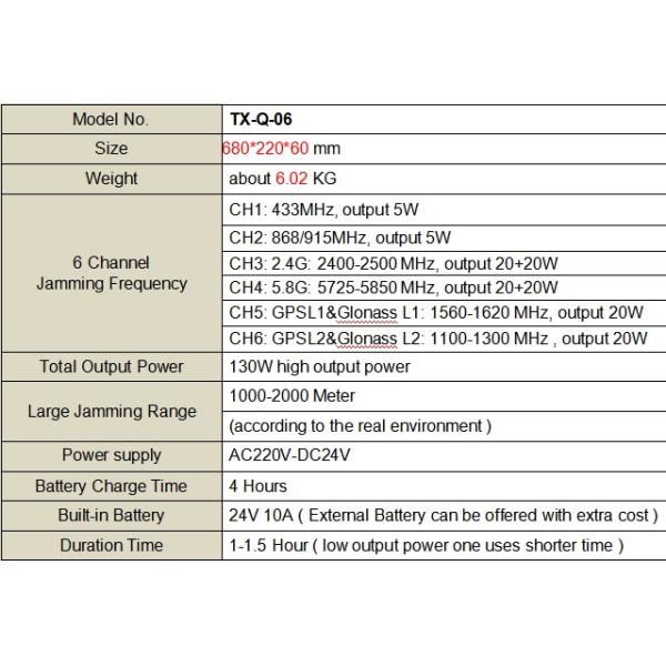 6 Channel UAV RF Anti Drone Jammer Device Gun High Output Power 130W