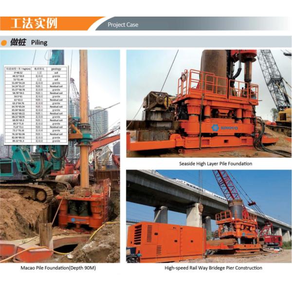 TR2605H Casing Rotator Equipment With 1.2 - 2.6M Hole Dia And 1.8 Revolving Speed