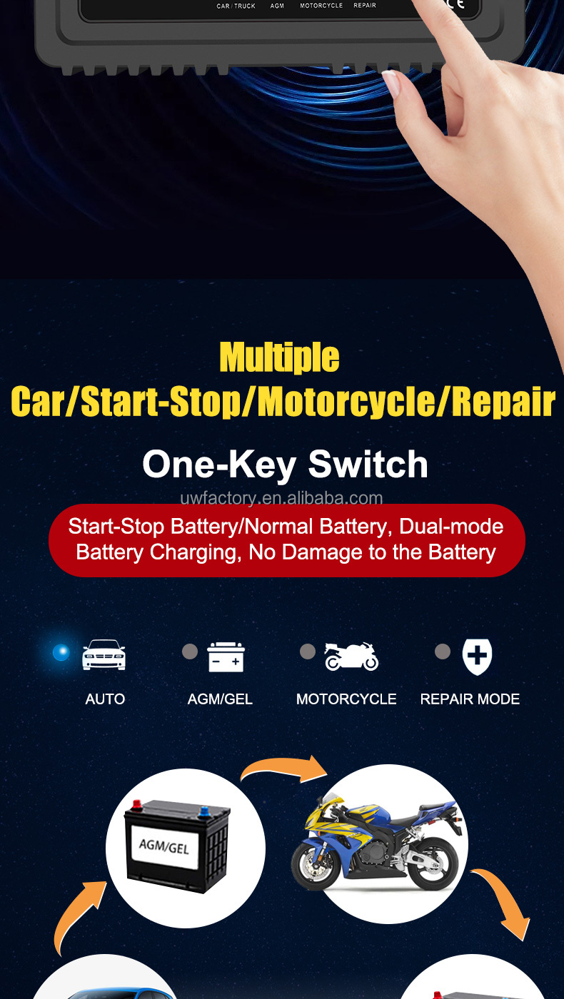AGM Gel Lead Acid Battery 12V 24V12A Car Battery Charger Intelligent Repair Type Automatic LCD with 90% Charging Efficiency