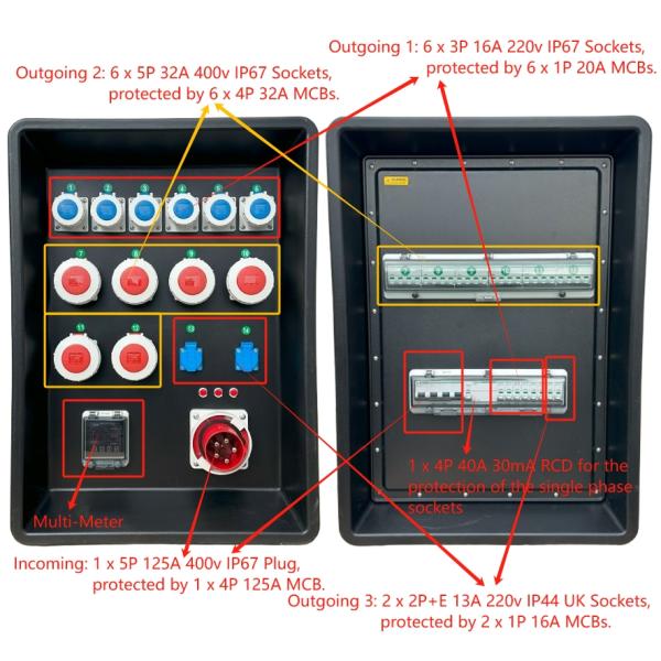 Syntax MD4 Three Phase 125A Waterproof Power Distro Box With Schneider Breakers For Stage Power Distribution 63x43x90cm