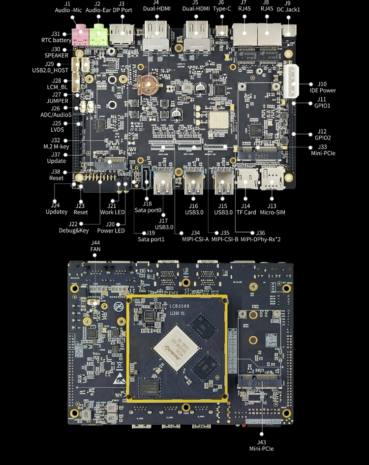 Neardi RK3588 ARM Single Board Computer LKD3588 For DC/DC Isolated Power Supply