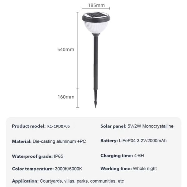 Lawn light parameter