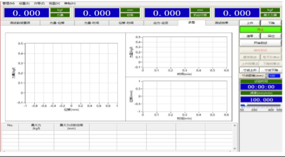 Explosion Proof Lithium Ion Battery Testing Equipment For Internal Forced Short - Circuit